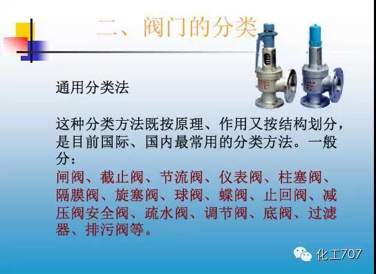 福建捷斯特閥門制造有限公司 福建捷斯特閥門制造有限公司