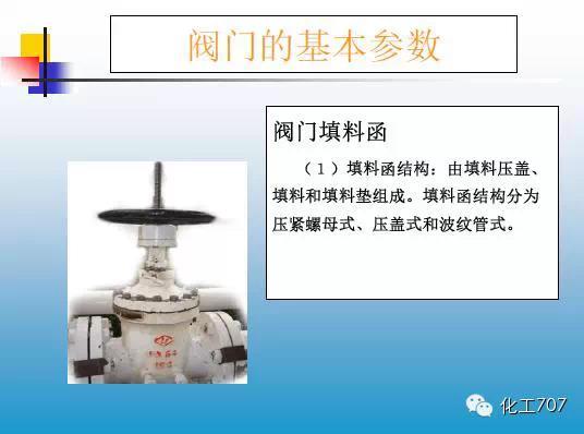 福建捷斯特閥門制造有限公司 福建捷斯特閥門制造有限公司