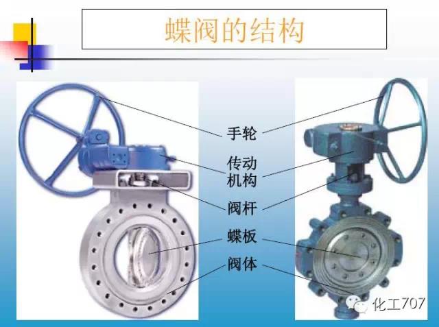 福建捷斯特閥門制造有限公司 福建捷斯特閥門制造有限公司