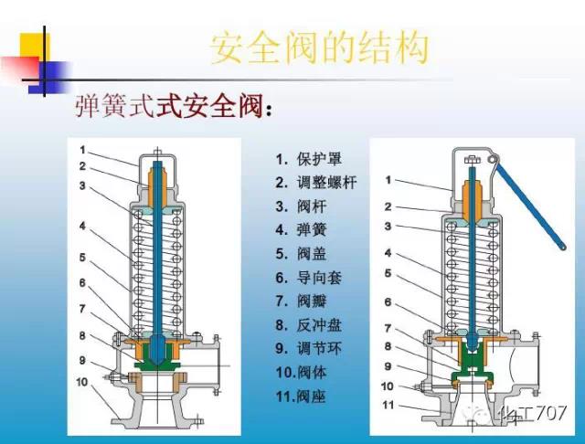 福建捷斯特閥門制造有限公司 福建捷斯特閥門制造有限公司