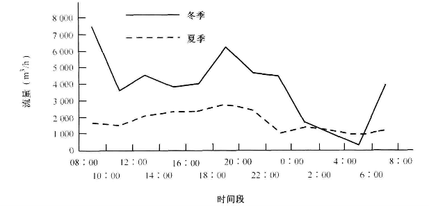 福建捷斯特閥門制造有限公司 福建捷斯特閥門制造有限公司
