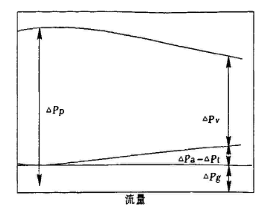 福建捷斯特閥門制造有限公司 福建捷斯特閥門制造有限公司
