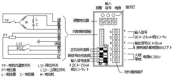 福建捷斯特閥門(mén)制造有限公司