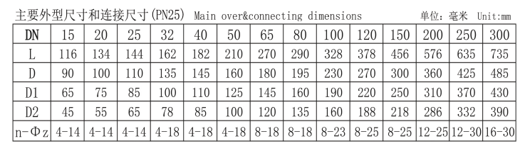 福建捷斯特閥門制造有限公司